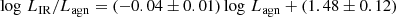$$ \begin{aligned} \log \,L_{\rm IR}/L_{\rm agn} = (-0.04\pm 0.01) \log \,L_{\rm agn} + (1.48\pm 0.12) \end{aligned} $$