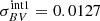 $ \sigma_{BV}^{\text{int1}} = 0.0127 $