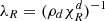 $ \lambda_R=(\rho_d\chi^d_R)^{-1} $
