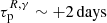 $ \tau_{\mathrm{p}}^{{R},\gamma} \sim +{2}\,\mathrm{days} $