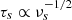 $ \tau_s \propto \nu_s^{-1/2} $