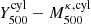 $ Y_{500}^{\mathrm{cyl}} - M_{500}^{\kappa,\mathrm{cyl}} $