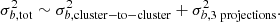 $$ \begin{aligned} \sigma _{b, \mathrm{tot}}^2 \sim \sigma _{b, \mathrm{cluster-to-cluster}}^2 + \sigma _{b, \mathrm{3 \; projections}}^2. \end{aligned} $$