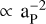 $ \propto {\rm{a}}_{\rm{P}}^{ - 2}$
