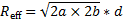 ${R_{{\rm{eff}}}} = \sqrt {2a \times 2b} *d$