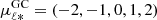 $ \mu_{\ell*}^\mathrm{GC} = (-2, -1, 0, 1, 2) $