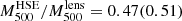 Mathematical equation: $ M^{\mathrm{HSE}}_{500}/M^{\mathrm{lens}}_{500} =0.47 (0.51) $