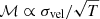 $ \mathcal{M} \propto \sigma_{\mathrm{vel}}/\sqrt{T} $