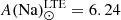 $ A(\mathrm{Na})_{\odot}^{\mathrm{LTE}}=6.24 $