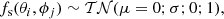$$ \begin{aligned} f_{\rm s} (\theta _i, \phi _j) \sim {\mathcal{TN} } (\mu =0; \sigma ; 0; 1), \end{aligned} $$