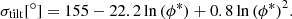 Mathematical equation: $$ \begin{aligned} \sigma _\mathrm{tilt} [^\circ ] = 155 - 22.2\ln {(\phi ^*)} + 0.8\ln {(\phi ^*)}^2. \end{aligned} $$