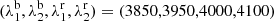 $ (\lambda_1^{\rm b},\lambda_2^{\rm b},\lambda_1^{\rm r},\lambda_2^{\rm r})=(3850,3950,4000,4100) $