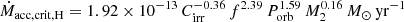 $$ \begin{aligned}&\dot{M}_{\mathrm{acc,crit,H} } =1.92\times 10^{-13}\,C_{\mathrm{irr} }^{-0.36}\,f^{2.39}\,P_{\mathrm{orb} }^{1.59}\,M_2^{0.16}\,{M_{\odot }\,\mathrm{yr}^{-1}} \end{aligned} $$