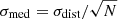 $ \sigma_{\mathrm{med}} = \sigma_{\mathrm{dist}}/\sqrt{N} $