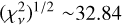 Mathematical equation: ${\left( {\chi _v^2} \right)^{1/2}}\~32.84$