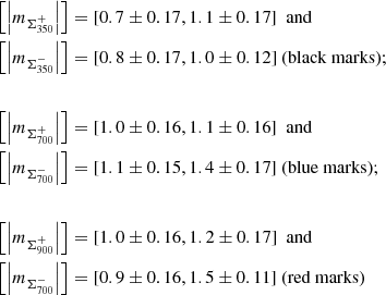 $$ \begin{aligned}&\left[ \left|m _{\Sigma _{350}^{+}}\right| \right] = [0.7\pm 0.17, 1.1\pm 0.17]~ \text{ and}~\\&\left[ \left|m _{\Sigma _{350}^{-}}\right| \right] = [0.8\pm 0.17, 1.0\pm 0.12]~\text{(black} \text{ marks);} \\ \\&\left[ \left|m _{\Sigma _{700}^{+}}\right| \right] = [1.0\pm 0.16, 1.1\pm 0.16]~ \text{ and}~\\&\left[ \left|m _{\Sigma _{700}^{-}}\right| \right] = [1.1\pm 0.15, 1.4\pm 0.17] ~\text{(blue} \text{ marks);} \\ \\&\left[ \left|m _{\Sigma _{900}^{+}}\right| \right] = [1.0\pm 0.16, 1.2\pm 0.17]~ \text{ and}~\\&\left[ \left|m _{\Sigma _{700}^{-}}\right| \right] = [0.9\pm 0.16, 1.5\pm 0.11] ~\text{(red} \text{ marks)} \end{aligned} $$