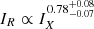 Mathematical equation: $ I_R \propto I_X^{0.78^{+0.08}_{-0.07}} $