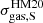 $ \sigma^{\mathrm{HM20}}_{\mathrm{gas,S}} $