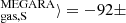 $ ^{\mathrm{MEGARA}}_{\mathrm{gas,S}}\rangle = -92\pm $