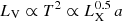 $ L_{\mathrm{V}}\propto T^{2} \propto L_{\mathrm{X}}^{0.5}\,a $