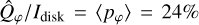{\hat Q_\varphi }/{I_{{\rm{disk}}}} = \langle {p_\varphi }\rangle \bar = 24\%