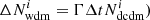 $ \Delta N^i_{\rm wdm} = \Gamma \Delta t N^i_{\rm dcdm}) $