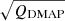 $ \sqrt{ Q_{\mathrm{DMAP}} } $