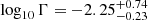 $ \log_{10} \Gamma = -2.25^{+0.74}_{-0.23} $