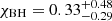 $ \chi_{\mathrm{BH}} = 0.33^{+0.48}_{-0.29} $