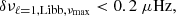 $$ \begin{aligned} \delta \nu _{\rm \ell =1,Libb,\nu _{\rm max}} < 0.2 \; \mu \mathrm{Hz,} \end{aligned} $$