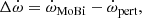 $$ \begin{aligned} \Delta \dot{\omega }= \dot{\omega }_{\mathrm{MoBi} }-\dot{\omega }_{\mathrm{pert} }, \end{aligned} $$