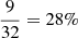 $ \frac{9}{32}=28\% $