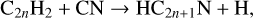 ${{\rm{C}}_{2n}}{{\rm{H}}_2} + {\rm{CN}} \to {\rm{H}}{{\rm{C}}_{2n + 1}}{\rm{N}} + {\rm{H}}$