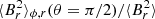 $ \langle B_r^2 \rangle_{\phi,r}(\theta = \pi/2)/\langle B_r^2 \rangle $