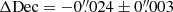 $ \Delta\mathrm{Dec}=-0{{\overset{\prime\prime}{.}}}024\pm0{{\overset{\prime\prime}{.}}}003 $