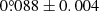 $ 0{{\overset{\circ}{.}}}088\pm0.004 $