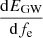 $ \frac{\mathrm{d} E_{\text{GW}}}{\mathrm{d} f_{\mathrm{e}}} $