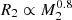$ R_2 \propto M_2^{0.8} $