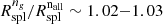 Mathematical equation: $ R_{\rm spl}^{n_g}/R_{\rm spl}^{\rm n_{all}} \sim 1.02{-}1.03 $