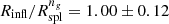 Mathematical equation: $ R_{\rm infl}/R_{\rm spl}^{n_g} = 1.00\pm 0.12 $