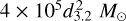 $4 \times {10^5}d_{3.2}^2{M_ \odot }$