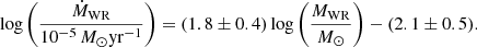 $$ \begin{aligned} \log \left(\frac{\dot{M}_{\mathrm{WR}}}{10^{-5}\,M_\odot \mathrm{yr}^{-1}}\right)= (1.8\pm 0.4)\log \left(\frac{M_{\rm WR}}{M_\odot }\right)-(2.1\pm 0.5).\nonumber \end{aligned} $$