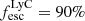 Mathematical equation: $ f_{\mathrm{esc}}^{\mathrm{LyC}} = 90\% $