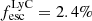 Mathematical equation: $ f_{\mathrm{esc}}^{\mathrm{LyC}} = 2.4\% $