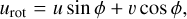 Mathematical equation: ${u_{{\rm{rot}}}} = u\sin \phi + \upsilon \cos \phi ,$