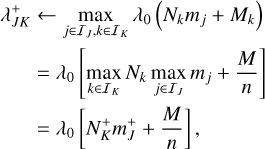 Mathematical equation: $\eqalign{& \lambda _{JK}^ + \leftarrow \mathop {\max }\limits_{j \in {I_J},k \in {I_K}} {\lambda _0}\left( {{N_k}{m_j} + {M_k}} \right) \cr & \,\,\,\,\,\,\,\,\,\,\matrix{ { = {\lambda _0}\left[ {\mathop {\max }\limits_{k \in {I_K}} {N_k}\mathop {\max }\limits_{j \in {I_J}} {m_j} + {M \over n}} \right]} \hfill \cr { = {\lambda _0}\left[ {N_K^ + m_J^ + + {M \over n}} \right],} \hfill \cr } \cr} $