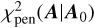 Mathematical equation: $\chi _{{\rm{pen}}}^2\left( {{\bf{A}}\mid {{\bf{A}}_0}} \right)$