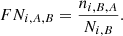 Mathematical equation: $$ \begin{aligned} FN_{i,A,B}=\frac{n_{i,B,A}}{N_{i,B}}. \end{aligned} $$