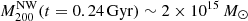 $ {M}^{\mathrm{NW}}_{200} (t=0.24\,\mathrm{Gyr}) \sim 2 \times 10^{15}\,{M_{\odot}} $