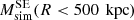 $ {M}^{\mathrm{SE}}_{\mathrm{sim}} (R < 500\,{\text{ kpc}}) $